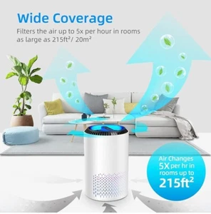 Purifier for Home Bedroom Air Filter H13 True Hepa Filter, Quiet Sleep Mode, - Picture 1 of 8