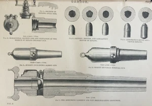 Antique 1877 Cannon Engraving – Victorian Artillery & Gunplate Engineering Print - Picture 1 of 4