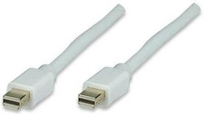 Mini DisplayPort Male