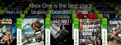 XBOX 360 Game DISCS Tested Pick Choose BACKWARDS COMPATIBLE XBOX ONE SERIES X - Image 1 of 4