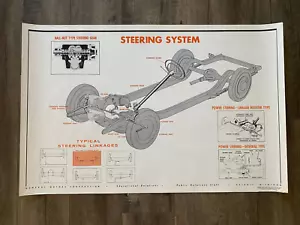 1950s General Motors Research Labortories Poster Steering System 34" x 22" - Picture 1 of 2