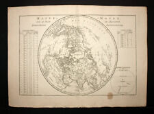 World Map Globe Terrestrial Sphere Pole Artic map Plan geographic Of 1787