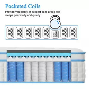 10" 12"14" -Twin, Full, Queen Size Mattress Memory Foam Hybrid Mattress In A Box - Picture 1 of 17