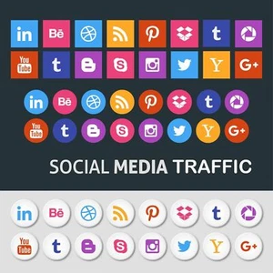 *OFFERTA* Visitatori illimitati del sito web per 1 mese da piattaforme social popolari! - Foto 1 di 1