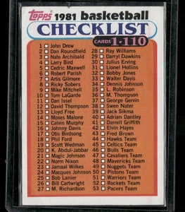 1981 Topps Basketball #93 Checklist - Picture 1 of 2