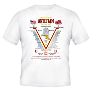 BATTLE OF ANTIETAM, MD U.S CIVIL WAR CAMPAIGN BATTLE SHIRT 9-16-1862  - Picture 1 of 3