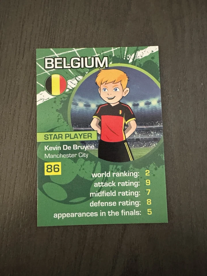 2016 Euro Soccer Nations Game KEVIN DE BRUYNE Belgium Sports Card RARE - Image 1 of 2