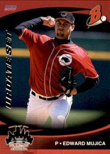 2007 Buffalo Bisons Update Choice #7 Edward Mujica Venezuela VZ Baseball Card