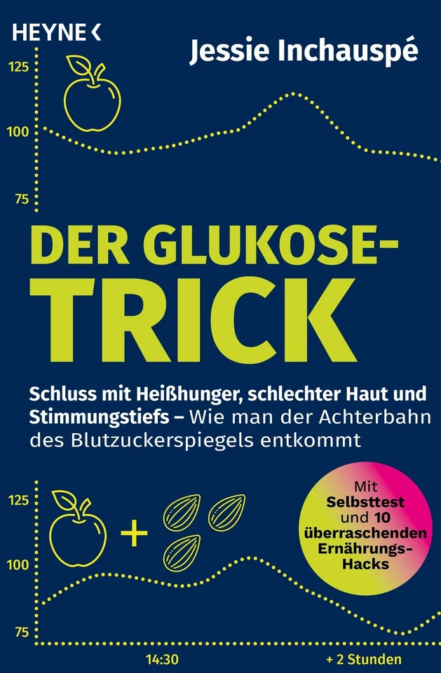 Der Glukose-Trick von Jessie Inchauspé (2022, Taschenbuch)