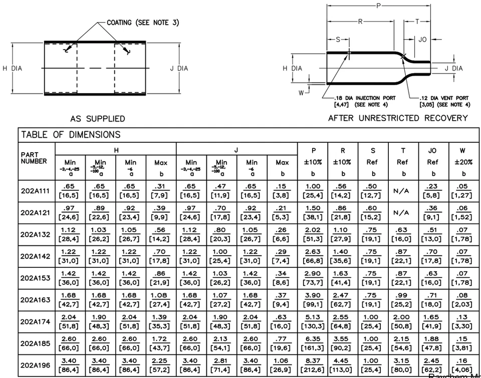 202A153-25-0 Raychem/TE Molded Heat Shrink Boot Aviation Military