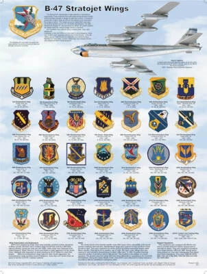 FEENIXX B-47 Stratojet Wings Educational Poster 18x24