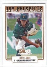2022 South Atlantic League Top Prospects Jared Jones