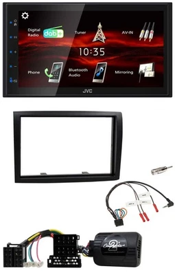JVC USB Bluetooth Lenkrad DAB 2DIN Autoradio für Citroen Jumper Peugeot Boxer 20 - Bild 1 von 4