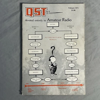 QST Devoted Entirely To Amateur Radio Magazine February 1975 Vintage Ham Radio - Image 1 of 3