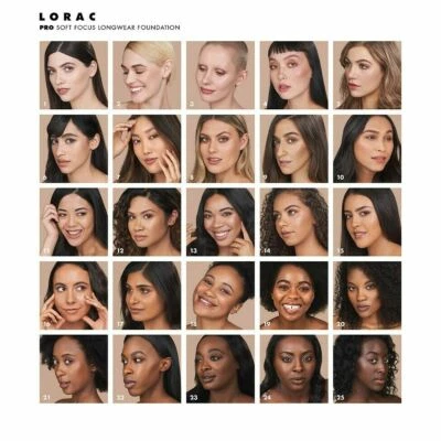 LORAC PRO Soft Focus Longwear Foundation NIB Full Size 1oz Choose Your Color! - Image 1 of 4