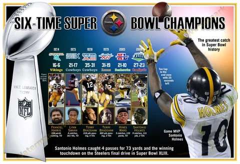 SUPER BOWL CHAMPION STEELERS FEAT. ANTONIO HOLMES 19x13 COMMEMORATIVE POSTER Cover