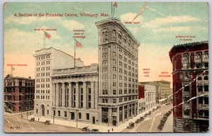 Postcard Manitoba Winnipeg MB A Section of the Financial Centre Canada Banks - Picture 1 of 2