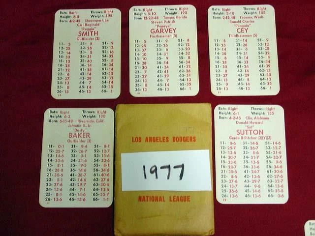 1977 APBA - LOS ANGELES DODGERS Baseball Team Set : 20 players cards (original) - Image 1 of 1