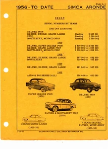 1956 1957 1958 1959 1960 SIMCA P60 ELYSEE DELUXE MONTLHERY A1300 LISTA DE PIEZAS MFOR - Imagen 1 de 2
