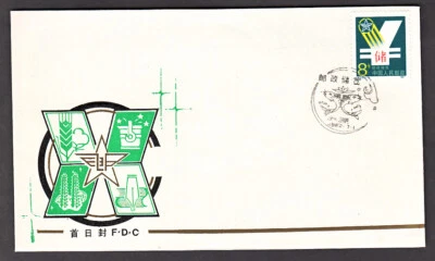 PEOPLES REPUBLIC OF CHINA #2102 POSTAL SAVINGS BANK 1ST DAY COVER JULY 1 1987 - Image 1 of 2