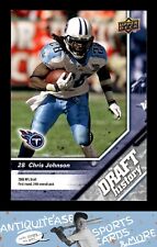 2009 Upper Deck Draft Edition #166 Chris Johnson 