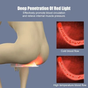 Hemorrhoid Hemorrhoids Treatment Device Hemorrhoid Removal Red Light Therapy - Imagen 1 de 9