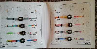 Lotto Stock 8 Bracciali MY SOUND disco in vinile e argento 925  Sconto 50 %  - Immagine 1 di 4