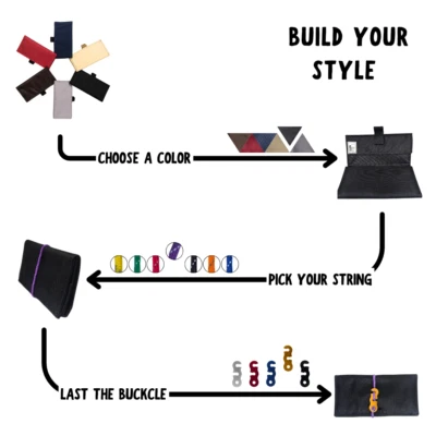 Rolling Tobacco Pouch - Sodroll - Image 1 of 4