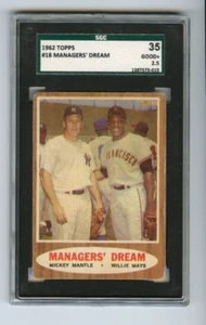 1962 Topps Managers Dream Mickey Mantle/ Willie Mays #18  🚀😳💥  SGC Graded 2.5 - Picture 1 of 2