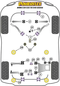 Kit Bush Delantero Powerflex para BMW E39 M5 No M Sport II (1996 > 04) - Imagen 1 de 4