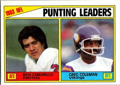 1984 Topps - #207 Punting Leaders - Image 1 of 2