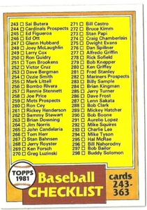 CHECKLIST 243-363 #338 - TOPPS NM-MT 1981 - Picture 1 of 2