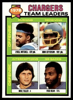 1979 Topps VTG NFL Football Lydell Mitchell/John Jefferson/Mike Fuller/Fred Dean - Image 1 of 2