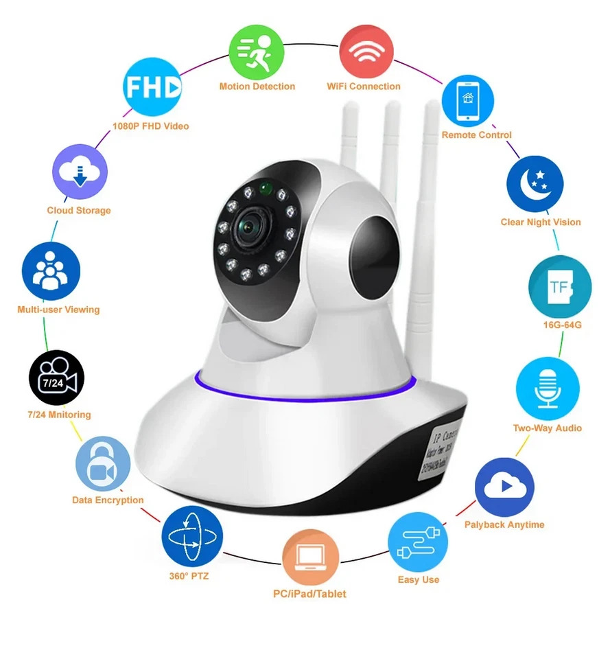 TELECAMERA INTERNA WIFI INTERNO APP YOSEE PER ANDROID IPHONE VIDEOSORVEGLIANZA - Immagine 1 di 4