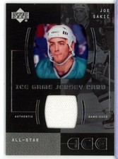 2000-01 Upper Deck Ice Game Jerseys #ISA Joe Sakic JERSEY - Colorado Avalanche