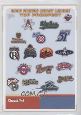 2006 MultiAd Sports Pacific Coast League Top Prospects Checklist #34