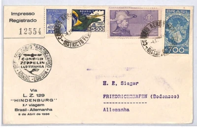 BRAZIL ZEPPELIN *HINDENBURG* FLIGHT Sieger Cover Air Mail 1936 APRIL Rio YV235 - Image 1 of 4