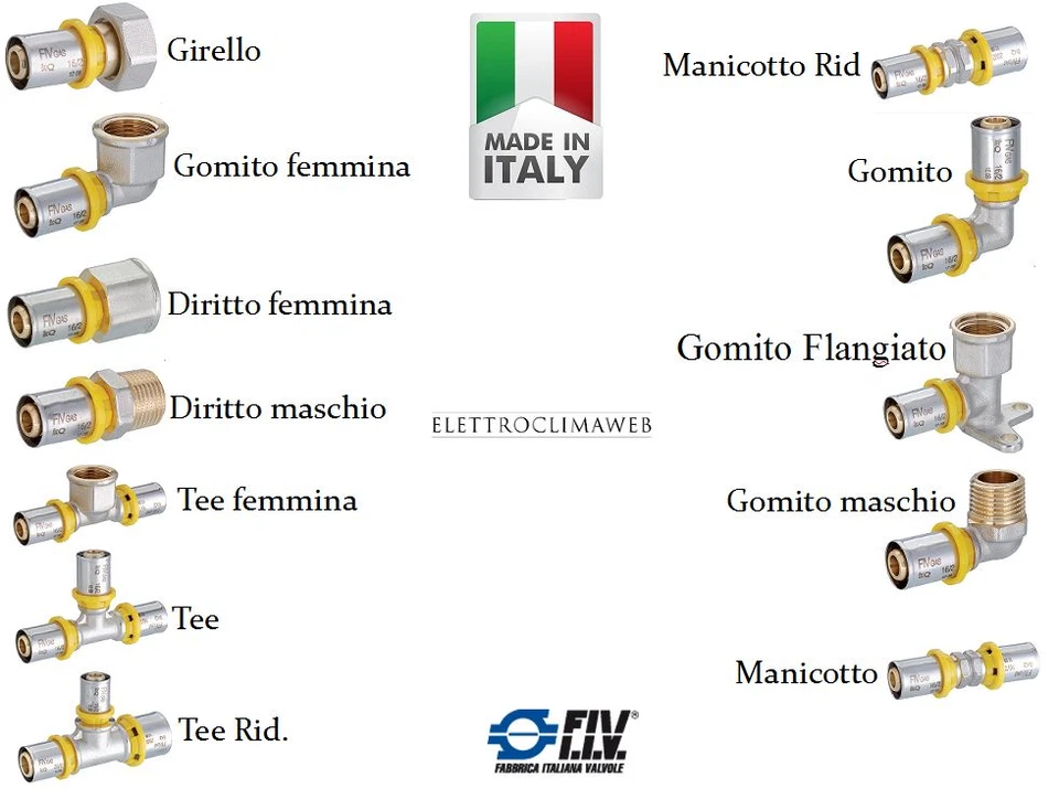 F.I.V. RACCORDI RACCORDO TUBO MULTISTRATO GAS A PRESSARE A PINZARE DIAMETRO 20 FIV