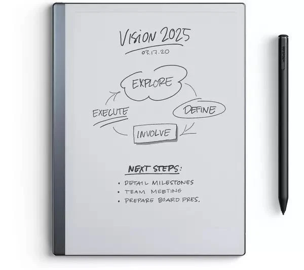 ReMarkable 2 (RM113) 10.3'' 8GB Paper Tablet With Market Plus - Gray - Image 1 of 1