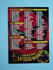 1994 AMAZING SPIDER-MAN - 1ST ED. - BASE CARD # 150  THE ASM   1ST ED CHECKLIST