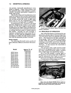 Kawasaki Jet Ski Manual de servicio | 1992-1998 | Moto acuática | JS550-JH1100 | USB y enlace - Imagen 1 de 7