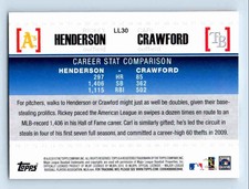 2010 Topps Legendary Lineage Rickey Henderson Carl Crawford #LL30