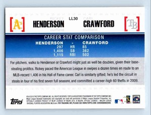 2010 Topps Legendary Lineage Rickey Henderson Carl Crawford #LL30
