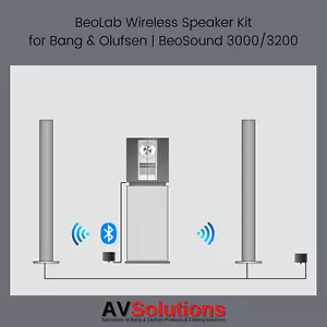 B&O BeoSound 3000 3200 BeoLab kabelloses Lautsprecher-Set für Bang & Olufsen - 5 m - Bild 1 von 24
