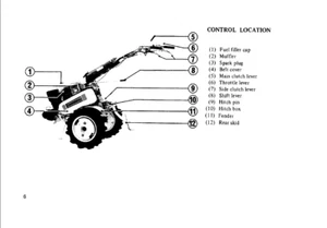 Softkopie der Bedienungsanleitung für Honda F800 Fräse - Traktor - Bild 1 von 3