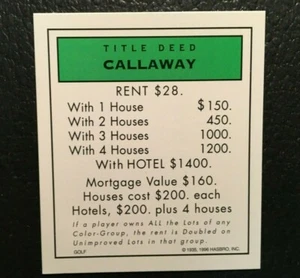 Monopoly Golf CALLAWAY Title Deed Card Replacement Game Piece 1996 NOS - Picture 1 of 4