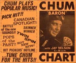 CHUM CHARTS: CHUM HIT PARADE WEEK OF NOVEMBER 22 1965 REF: VIET221165 - Picture 1 of 2