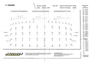 Icarus Tandem 330 Line Set - Bild 1 von 1