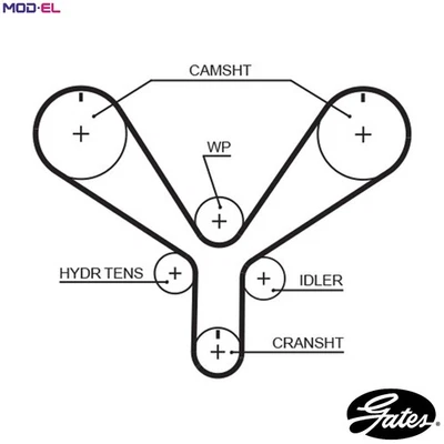 TIMING BELT T286RB FOR HONDA J30A1 3.0L 6cyl ACCORD VI - Image 1 of 4