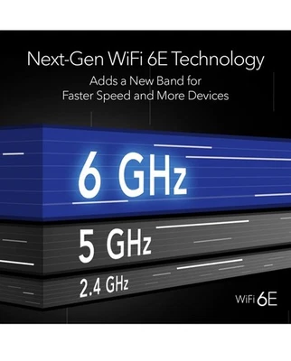 NETGEAR - Nighthawk AXE3000 Tri-Band Wi-Fi 6E USB 3.0 Adapter - Black - Image 1 of 4